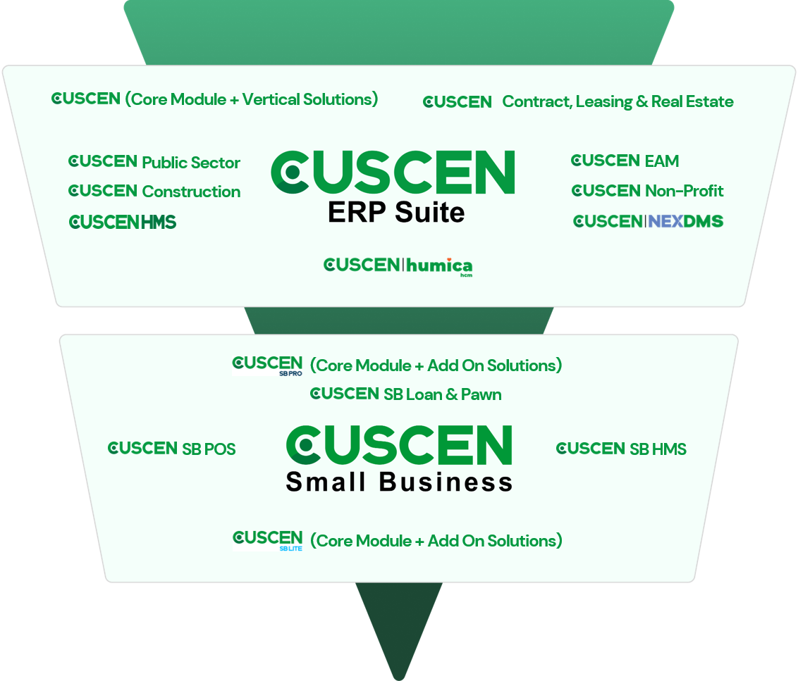 CUSCEN ERP software solutions